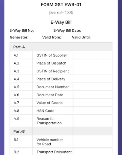 E-Way Bill Format Example