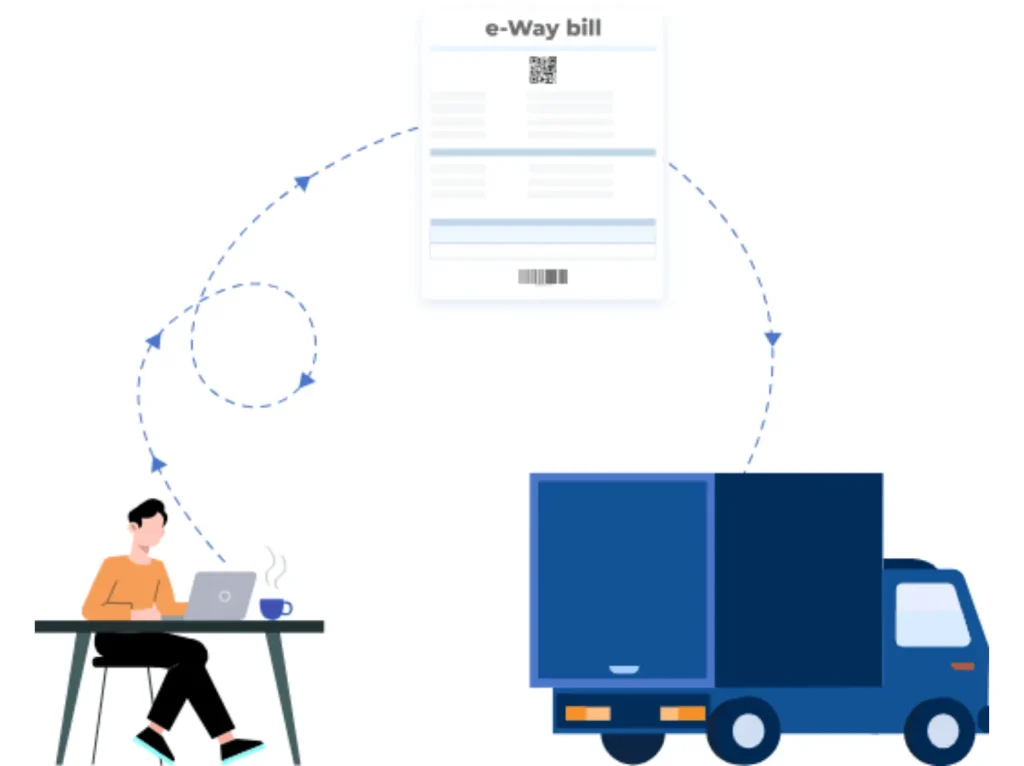 E-way bill generation responsibility process under GST