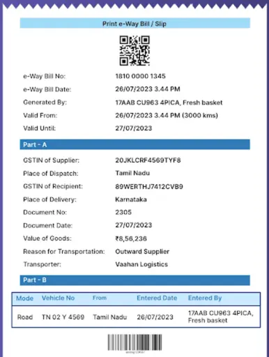 Samples and pictures of eWay bills